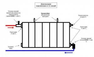 Connection diagrams for heating radiators in a private house: features of one-pipe and two-pipe connection