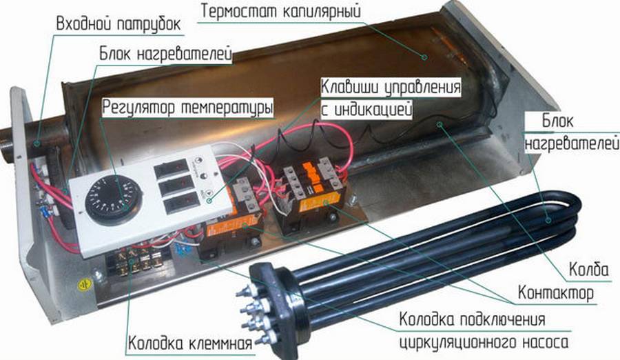 Do-it-yourself electric boiler for home: how to make + installation diagram - principle of operation