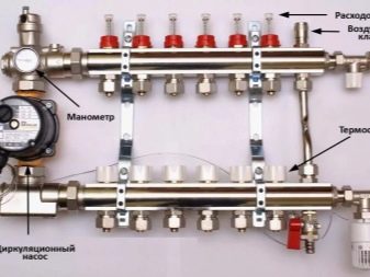 Do-it-yourself warm water floor from a gas boiler in the house: diagrams, calculations and step-by-step installation