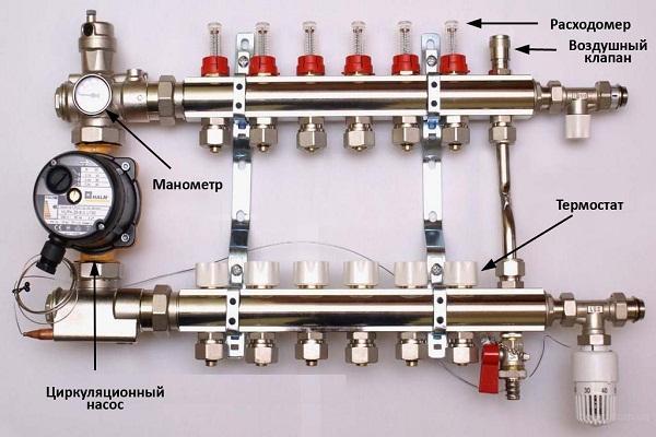 Circular pump