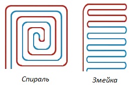 spiral