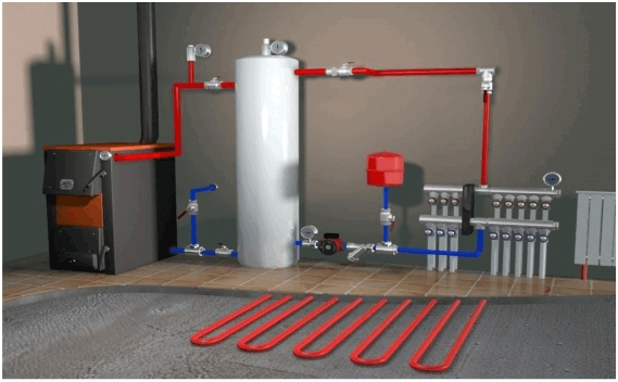 Do-it-yourself warm water floor from a gas boiler in the house: diagrams, calculations and step-by-step installation