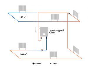 Single-circuit