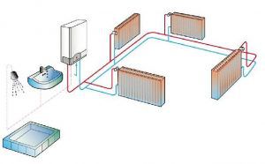 Double-circuit