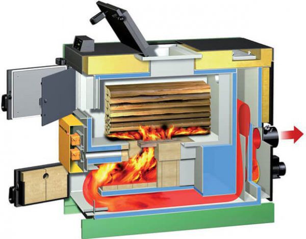 Solid fuel boiler diagram