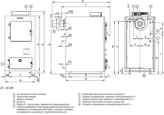 Do-it-yourself warm water floor from a gas boiler in the house: diagrams, calculations and step-by-step installation