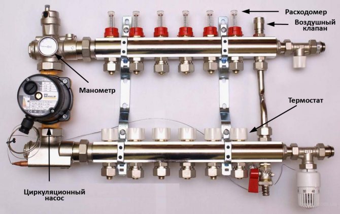 Do-it-yourself warm water floor from a gas boiler in the house: diagrams, calculations and step-by-step installation