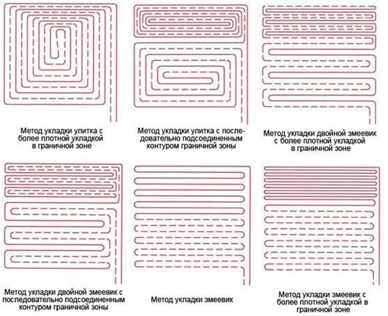 Features of the snail stacking scheme