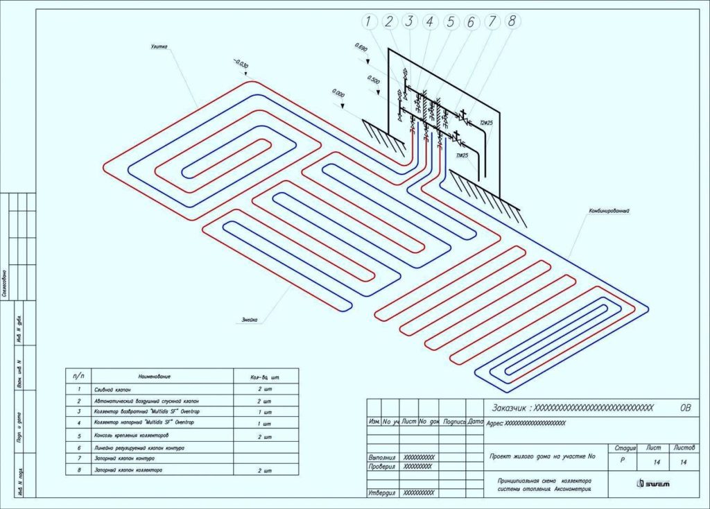 Combined layout of a water heated floor