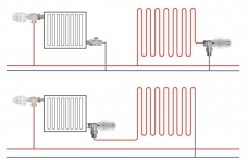 connection of a water heated floor from a radiator