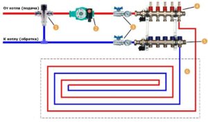 water floor heating connections from a three-way valve