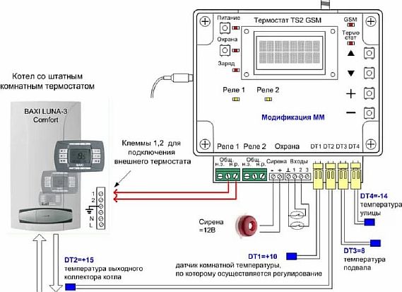 Photo - Scheme with a thermostat