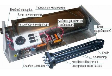 Kocioł elektryczny z wbudowanym termostatem