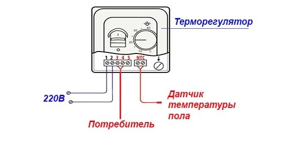 Schemat podłączenia czujnika podłogowego