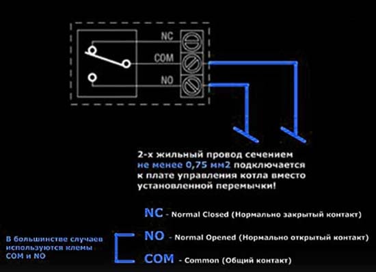 Oznaczenia zacisków regulatora temperatury