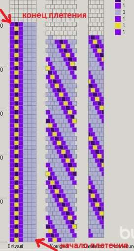 And the figure on the right shows the final position of the pattern in the finished product.