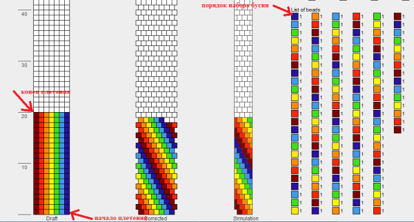 We will try our hand at creating a tourniquet on multi-colored beads