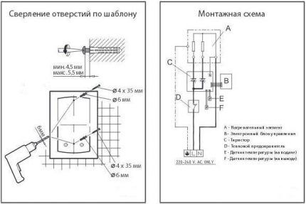 Схема за монтаж на стена
