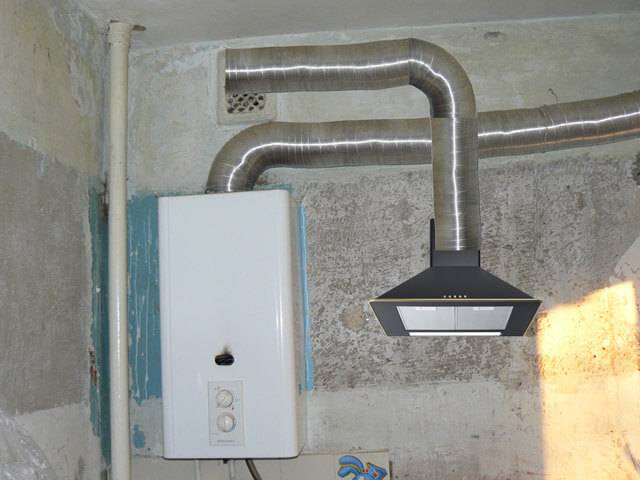 Ventilatie voor een gasboiler in een woonhuis eisen