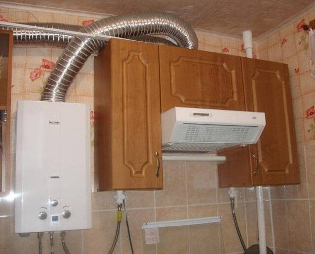 Ventilatie voor een gasboiler in een woonhuis eisen