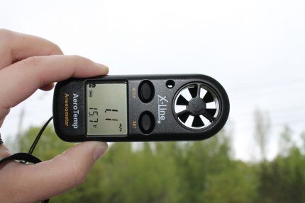 Anemometer uiterlijk