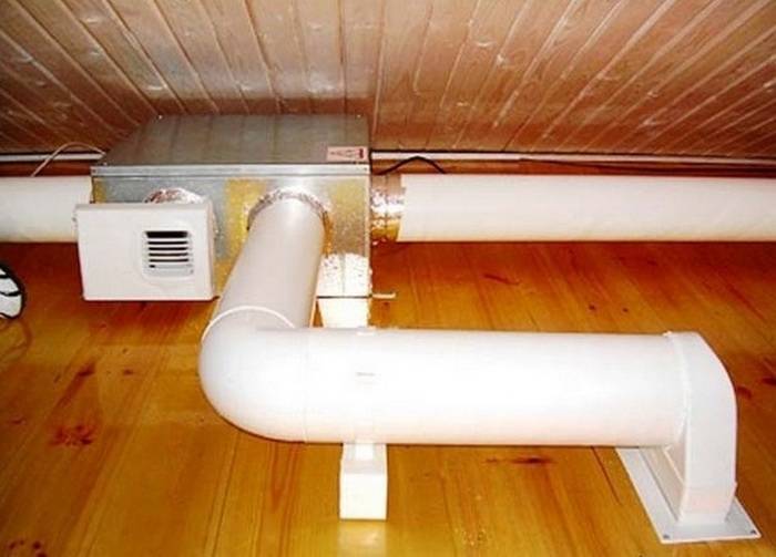 Ventilatie voor een gasboiler in een woonhuis eisen