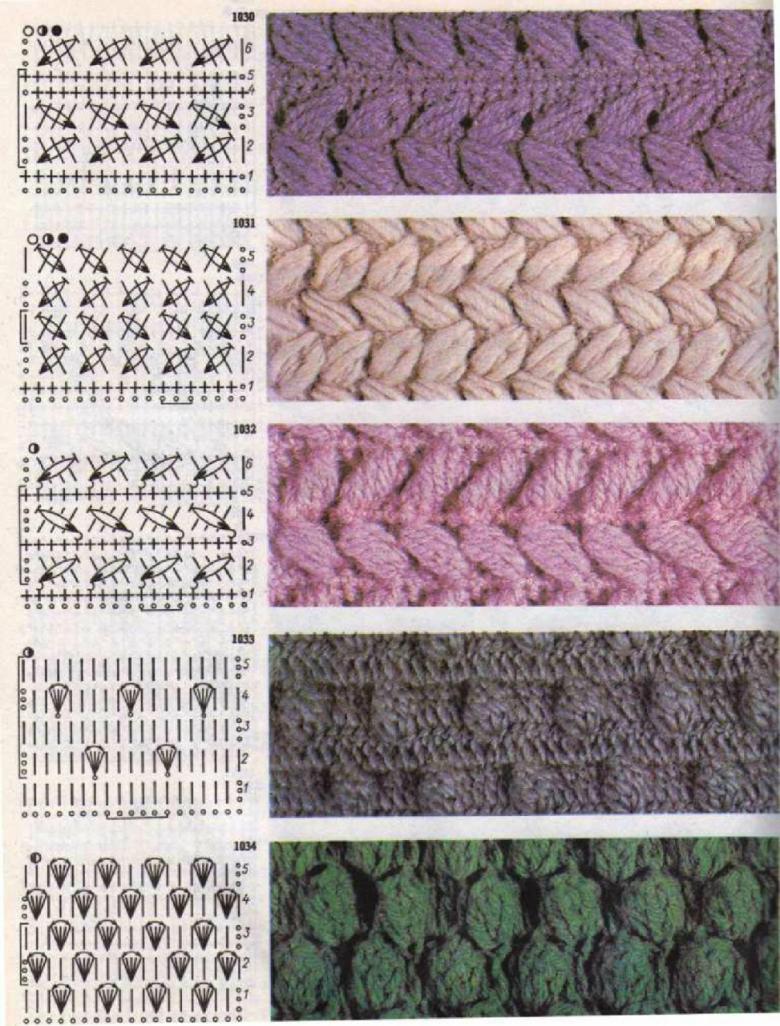 Knitting of dense patterns - features of execution for beginners with photo examples and diagrams, dense patterns with knitting needles