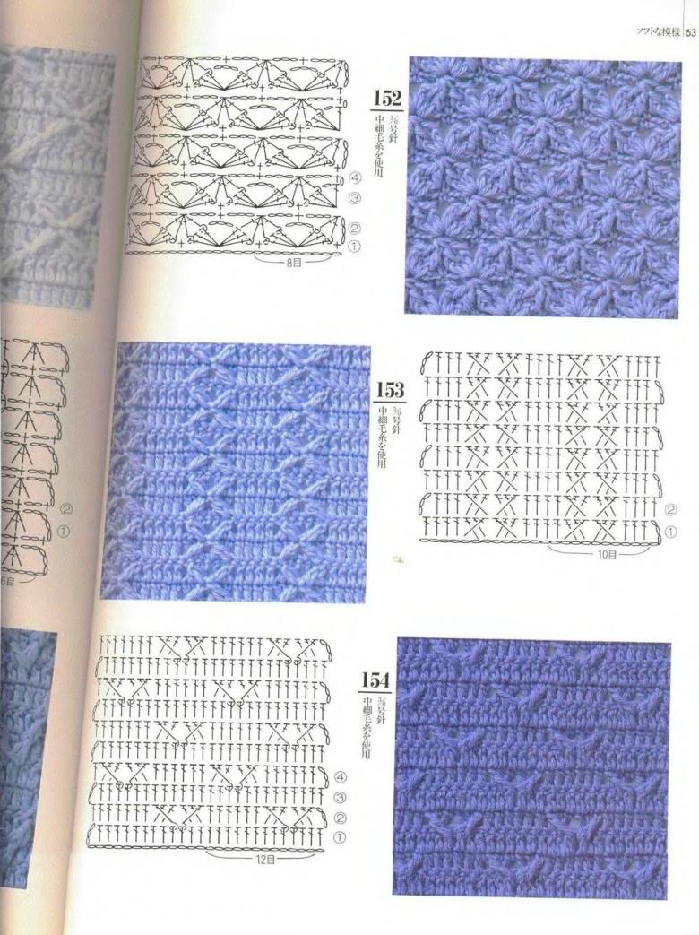 Knitting of dense patterns - features of execution for beginners with photo examples and diagrams, dense patterns with knitting needles