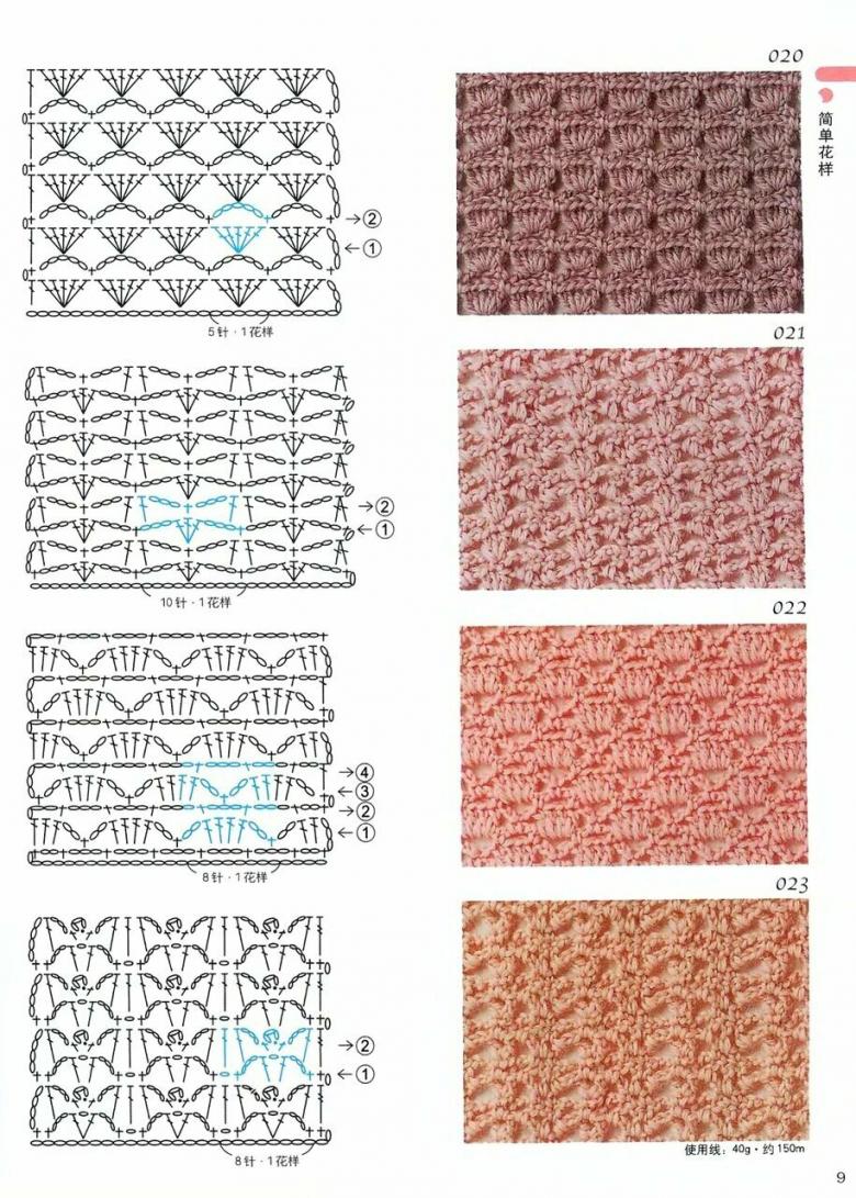 Breien van dichte patronen - uitvoeringskenmerken voor beginners met fotovoorbeelden en diagrammen, dichte patronen met breinaalden
