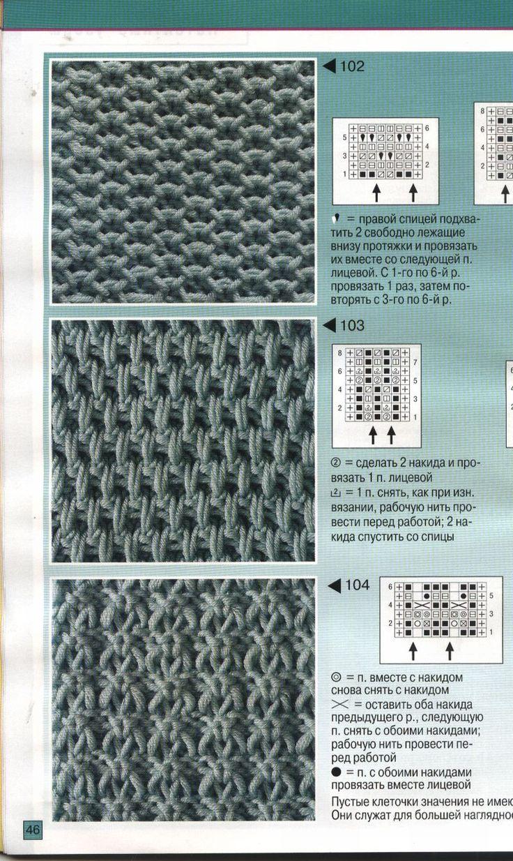 Knitting of dense patterns - features of execution for beginners with photo examples and diagrams, dense patterns with knitting needles