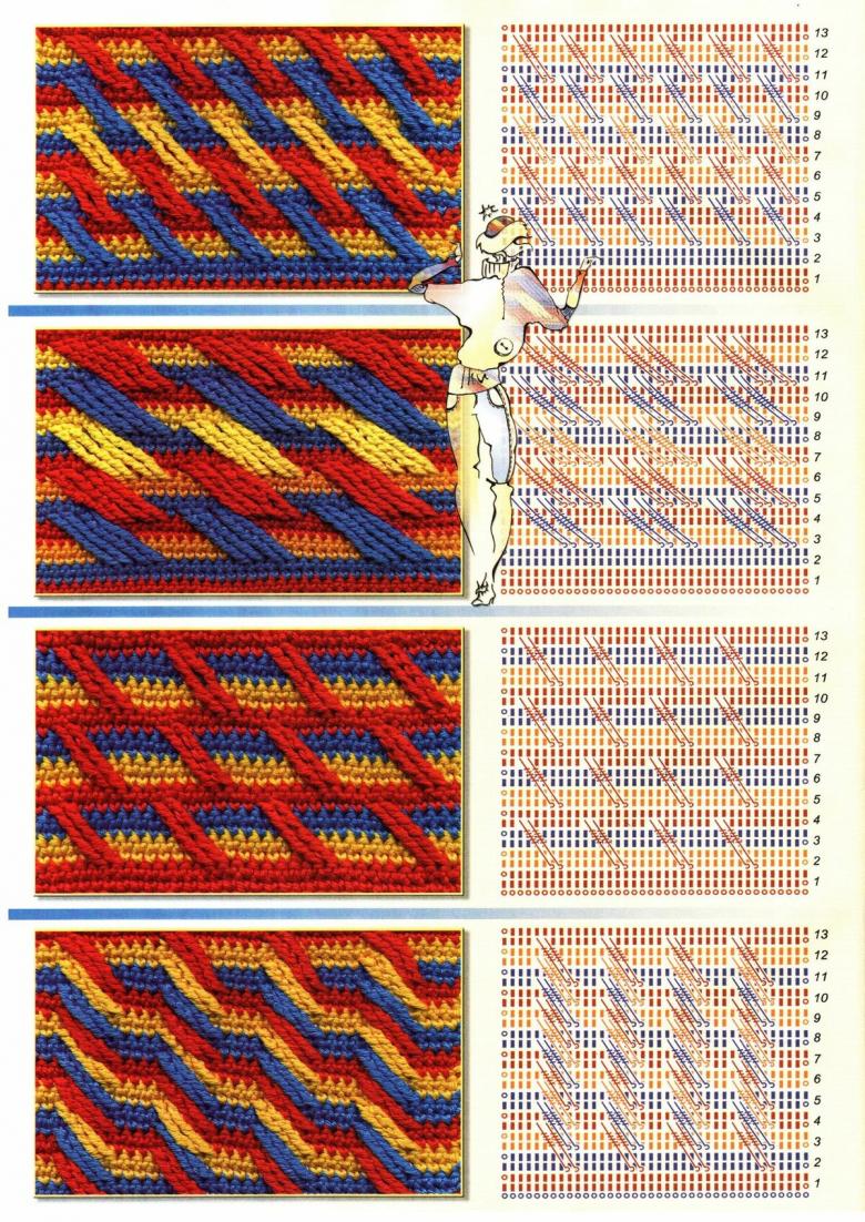 Knitting of dense patterns - features of execution for beginners with photo examples and diagrams, dense patterns with knitting needles