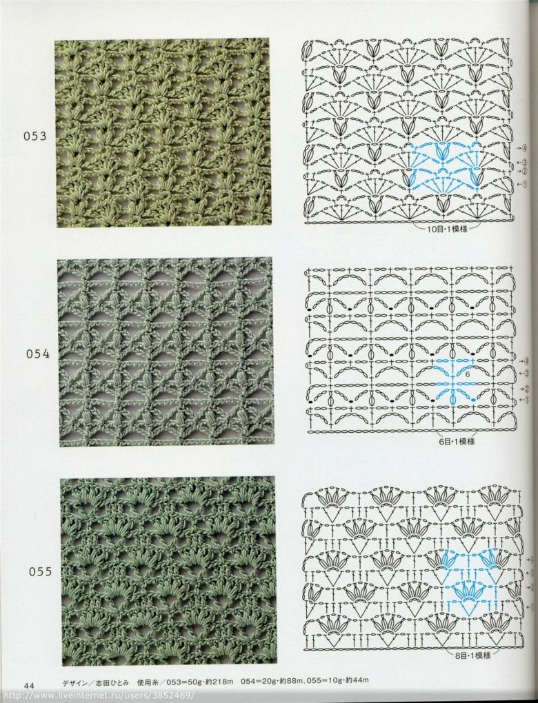 Knitting of dense patterns - features of execution for beginners with photo examples and diagrams, dense patterns with knitting needles