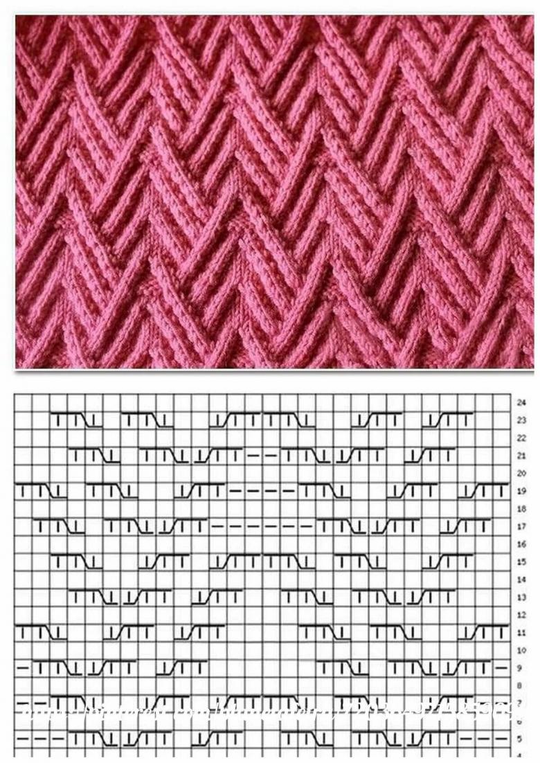 Knitting of dense patterns - features of execution for beginners with photo examples and diagrams, dense patterns with knitting needles