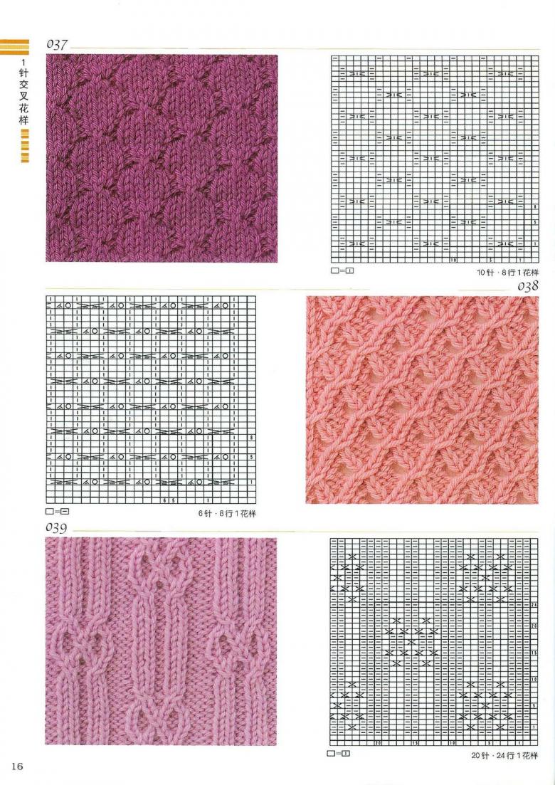 Knitting of dense patterns - features of execution for beginners with photo examples and diagrams, dense patterns with knitting needles