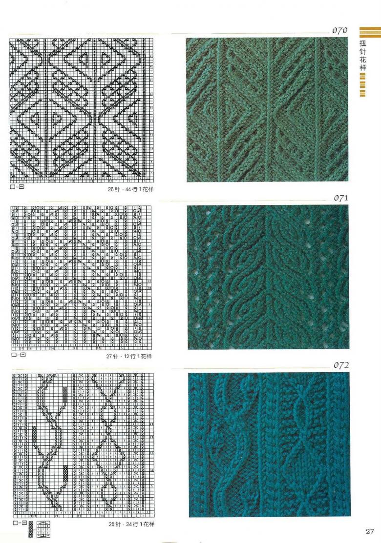 Knitting of dense patterns - features of execution for beginners with photo examples and diagrams, dense patterns with knitting needles