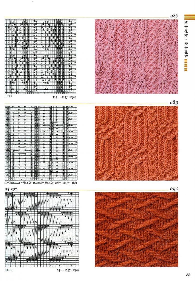 Knitting of dense patterns - features of execution for beginners with photo examples and diagrams, dense patterns with knitting needles