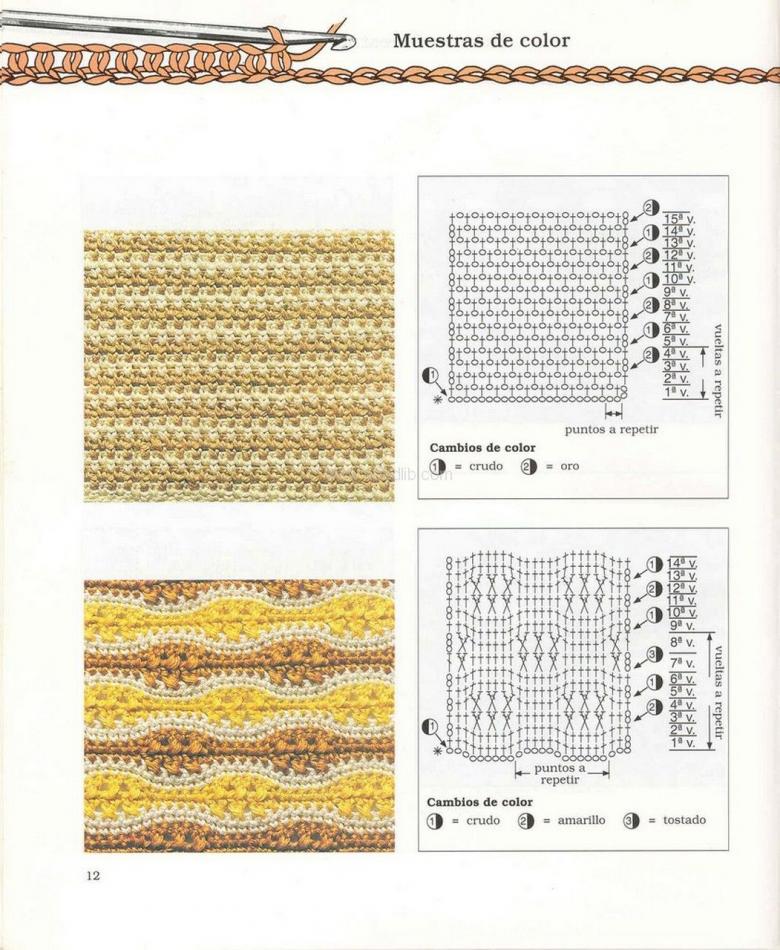 Knitting of dense patterns - features of execution for beginners with photo examples and diagrams, dense patterns with knitting needles