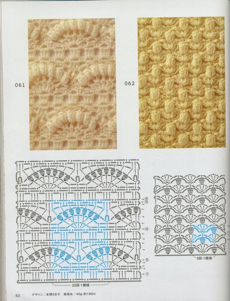 Knitting of dense patterns - features of execution for beginners with photo examples and diagrams, dense patterns with knitting needles