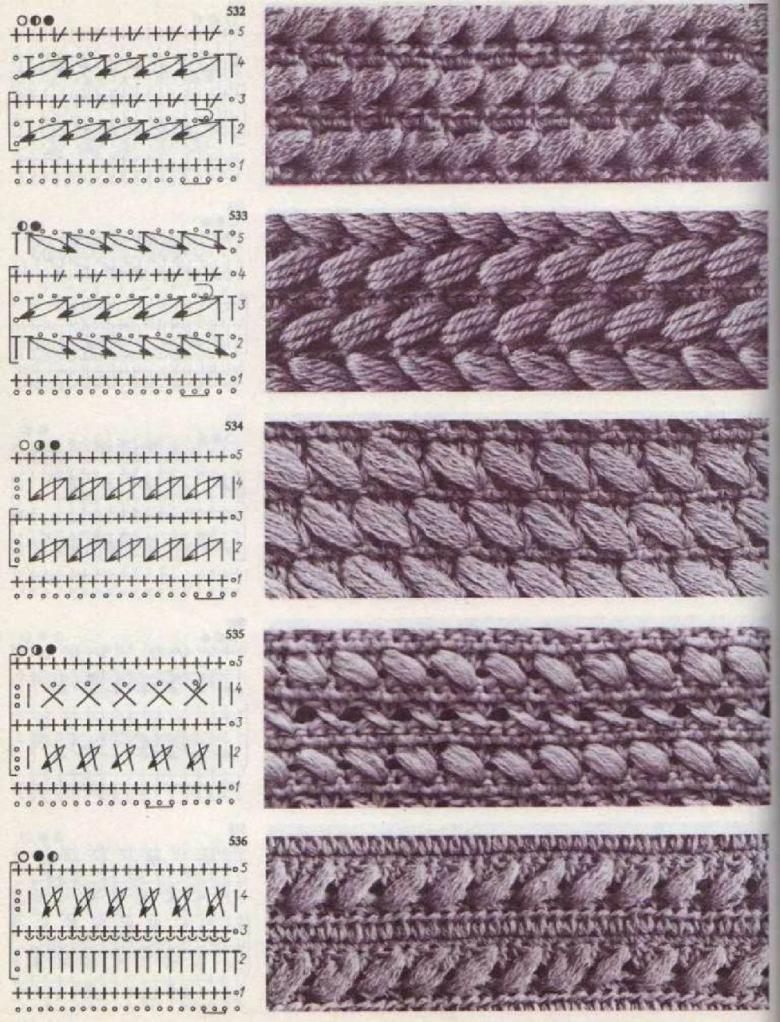 Knitting of dense patterns - features of execution for beginners with photo examples and diagrams, dense patterns with knitting needles