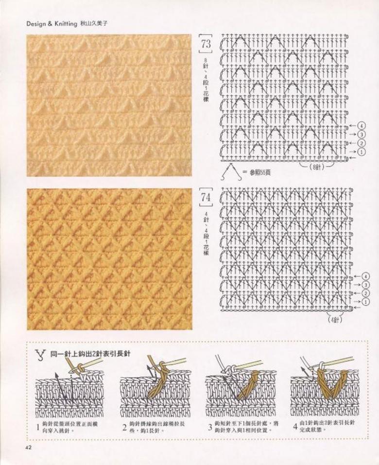 Knitting of dense patterns - features of execution for beginners with photo examples and diagrams, dense patterns with knitting needles