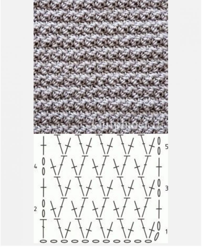 Knitting dense patterns - performance features for beginners with photo examples and diagrams, dense knitting patterns