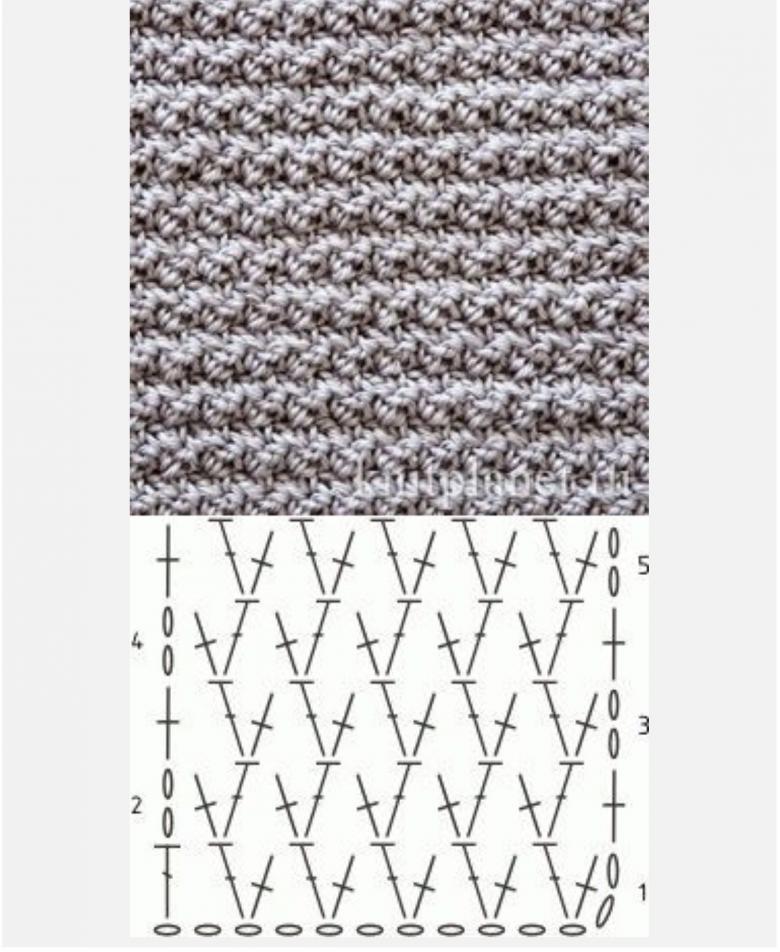 Knitting dense patterns - performance features for beginners with photo examples and diagrams, dense knitting patterns