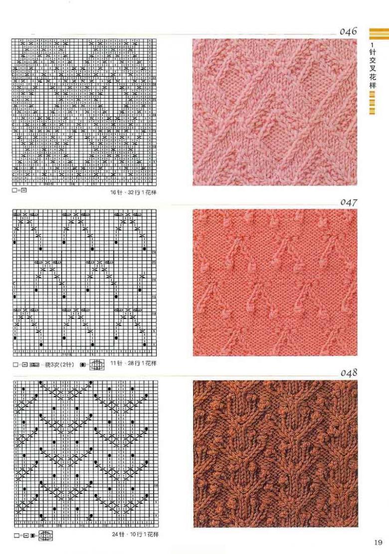 Knitting dense patterns - performance features for beginners with photo examples and diagrams, dense knitting patterns