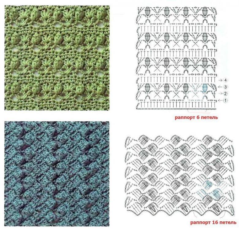 Knitting of dense patterns - features of execution for beginners with photo examples and diagrams, dense patterns with knitting needles