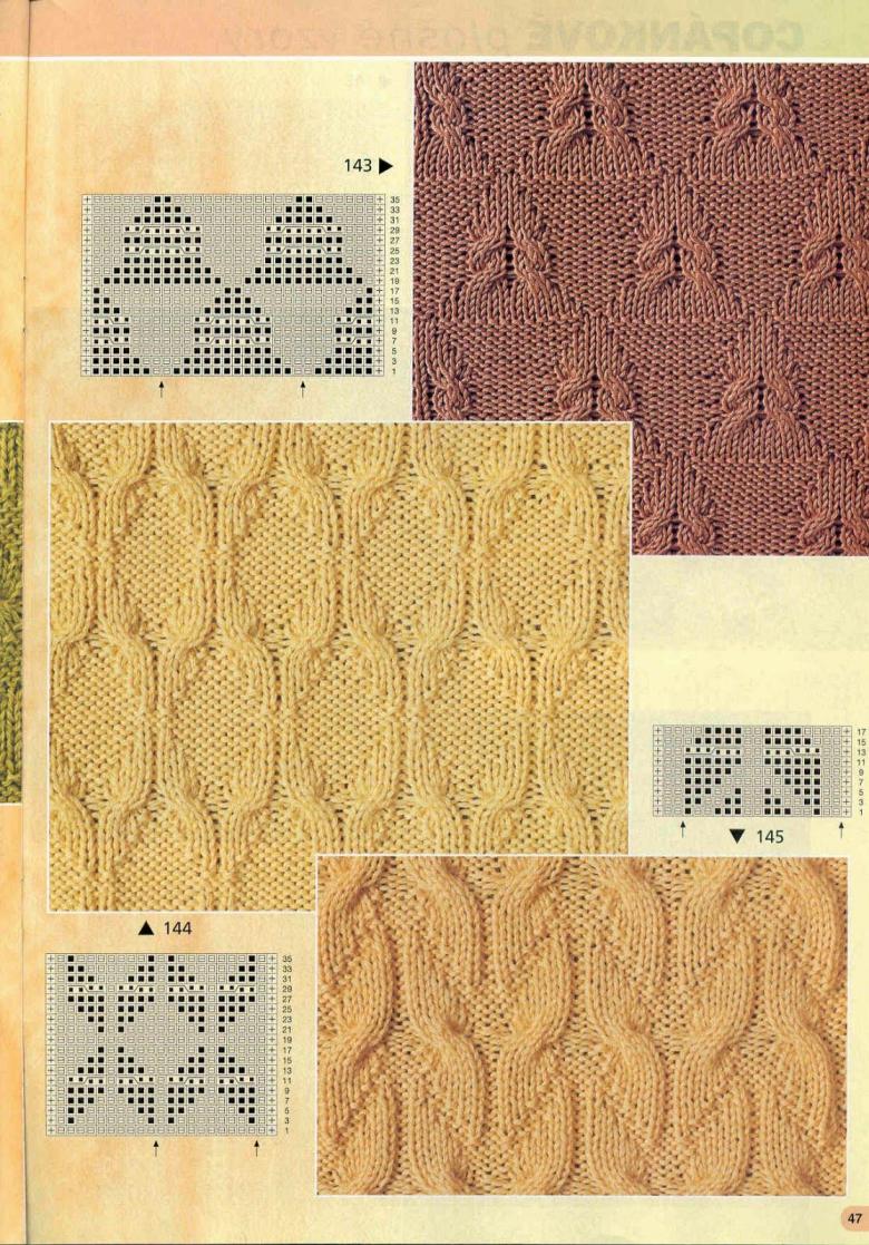 Knitting dense patterns - performance features for beginners with photo examples and diagrams, dense knitting patterns