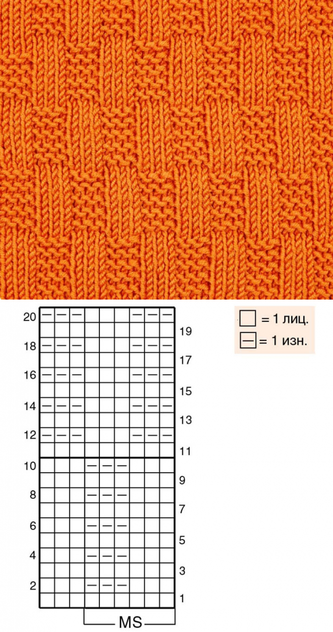 Knitting of dense patterns - features of execution for beginners with photo examples and diagrams, dense patterns with knitting needles