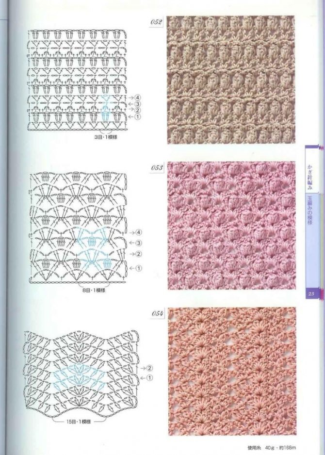 Knitting of dense patterns - features of execution for beginners with photo examples and diagrams, dense patterns with knitting needles