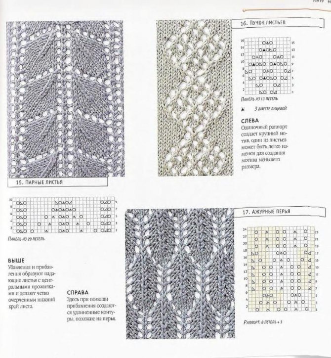 Knitting of dense patterns - features of execution for beginners with photo examples and diagrams, dense patterns with knitting needles