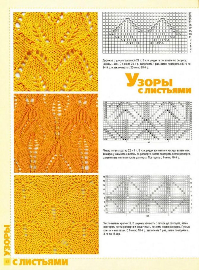 Knitting of dense patterns - features of execution for beginners with photo examples and diagrams, dense patterns with knitting needles