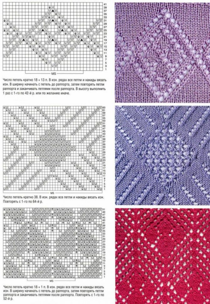 Knitting of dense patterns - features of execution for beginners with photo examples and diagrams, dense patterns with knitting needles